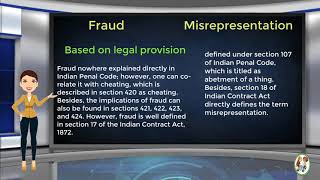 What is Difference Between Fraud amp Misrepresentation [upl. by Ynnod]